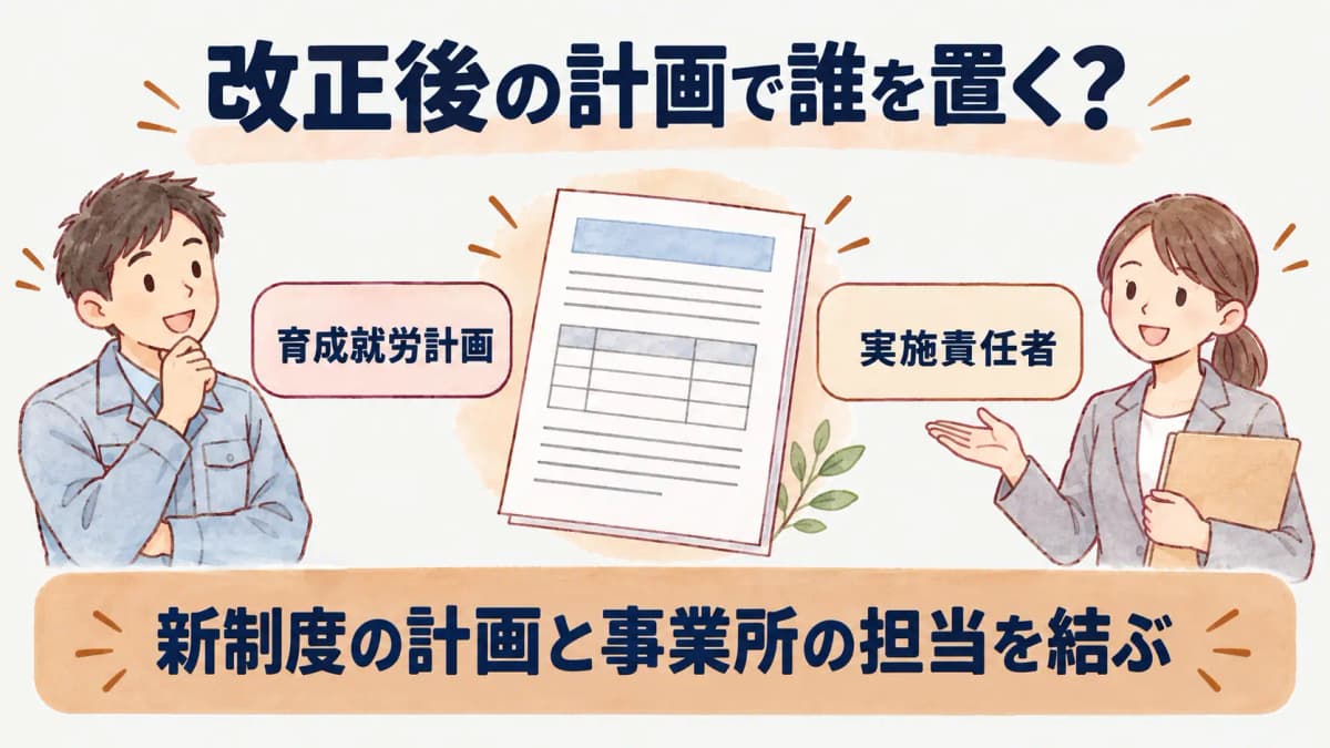 育成就労計画と実施責任者の関係を示す図