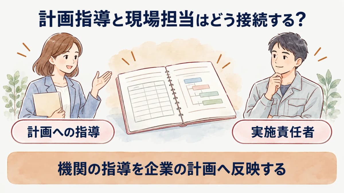 監理型の計画指導と企業側の実施責任者を示す図